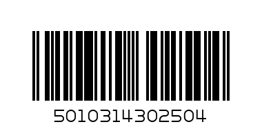 Феймъс Граус Блек 0.7л - Баркод: 5010314302504