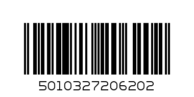 УИСКИ ГРАНТС 0.5Л - Баркод: 5010327206202